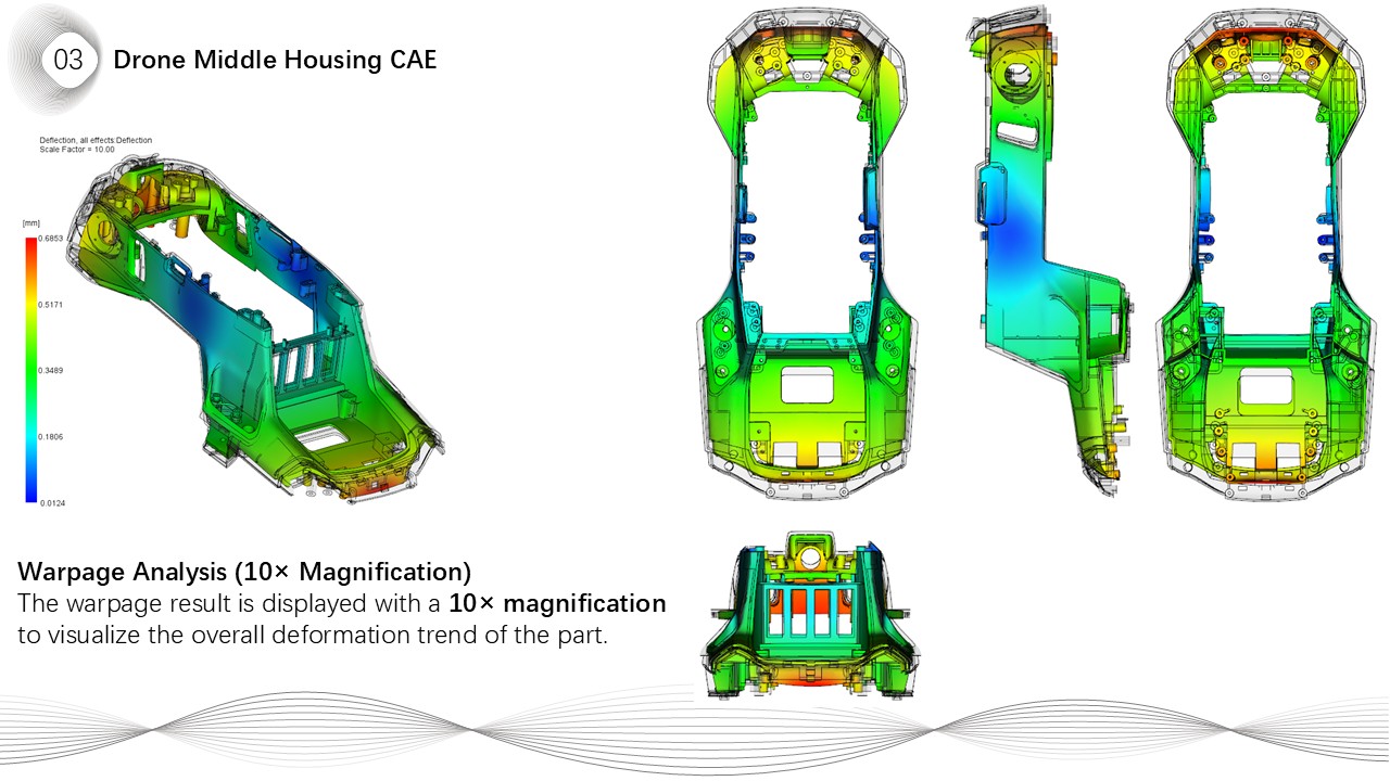Drone Middle Housing CAE